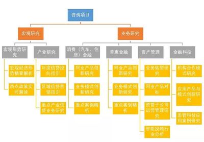 原创 | 每周重大事件与政策解析(2019年4月第1周) 信贷咨询服务视角