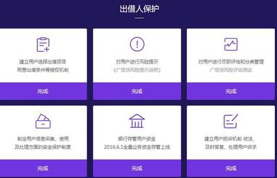 广信贷自查进度一览 信贷咨询服务合规化迈出关键一步